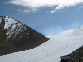Qiyi Glacier Gansu 