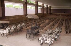 Xian Terracotta Army Warriors Bronze Wares