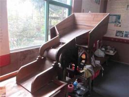 Nanguo Sidu Silk Museum Machine